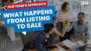 What Happens From Listing To Sale (2)