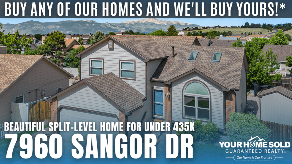 Most Attractive Youtube Thumbnail