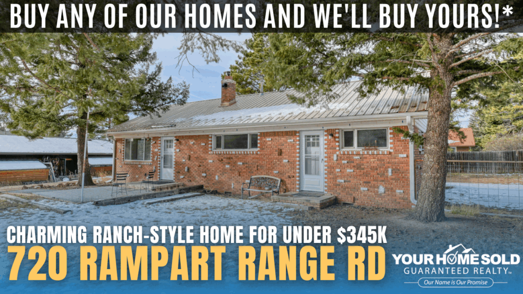 Most Attractive Youtube Thumbnail